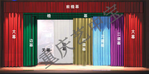舞臺幕布分布 舞臺幕布分布