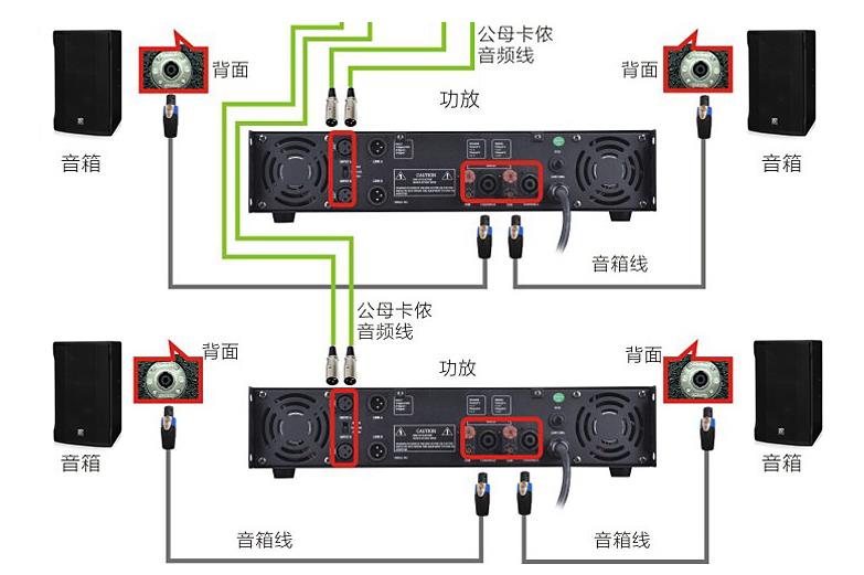 重慶專業(yè)音響廠家分享功放功能基本設置